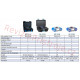 Metrel MI 3115 PV Analyser - Tester fotovoltaiky a elektroinstalace