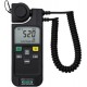 Kyoritsu KEW 5204 - Digitální luxmetr